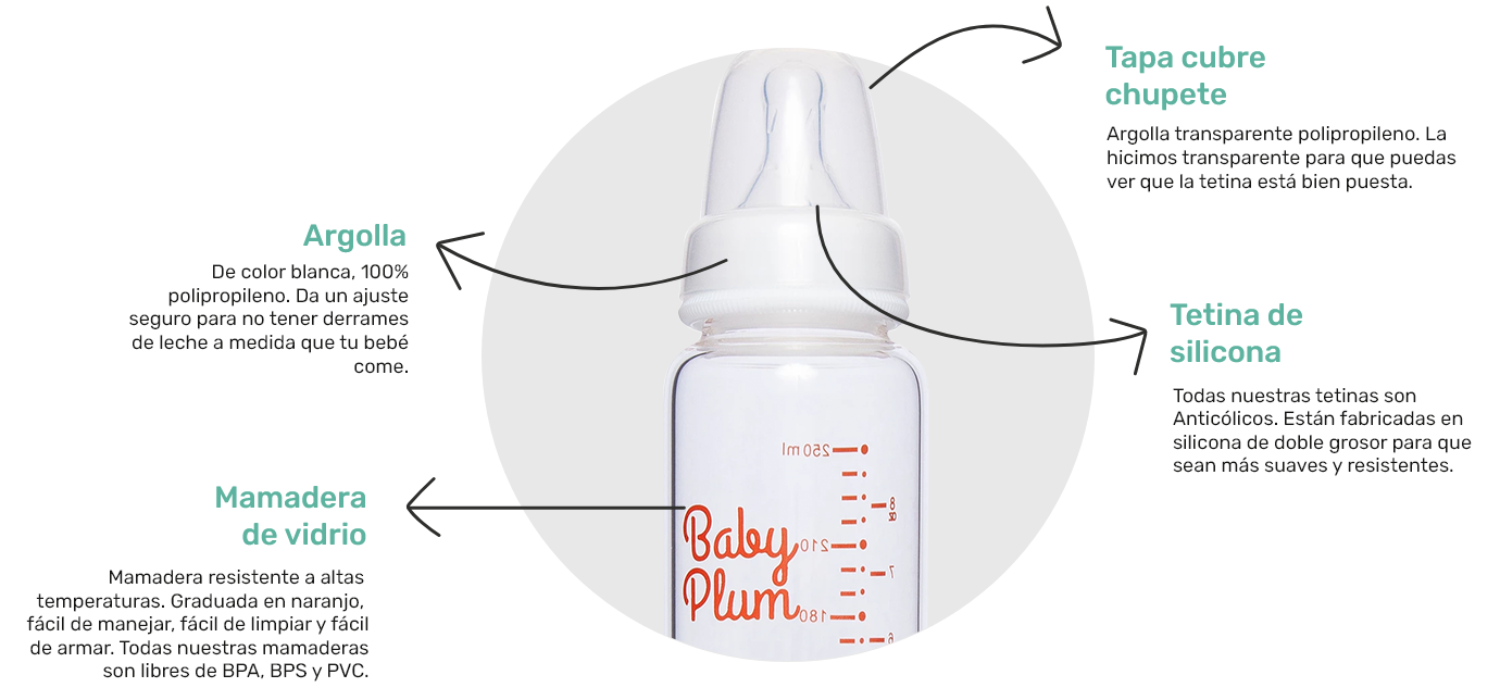 Mamadera de vidrio 250ml