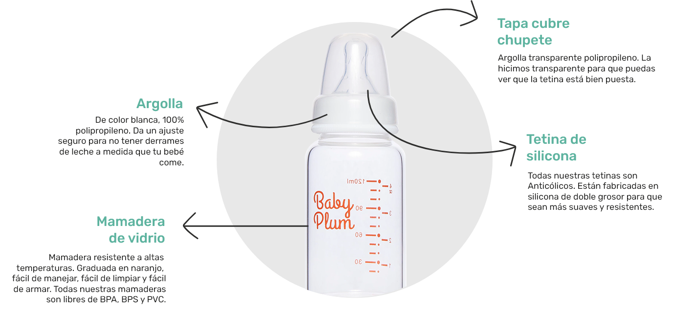 Mamadera de vidrio 120ml