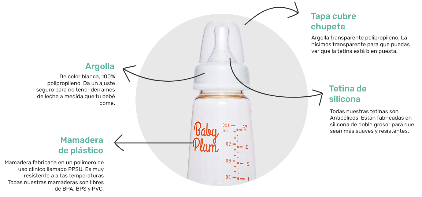 Mamadera plástica 120ml